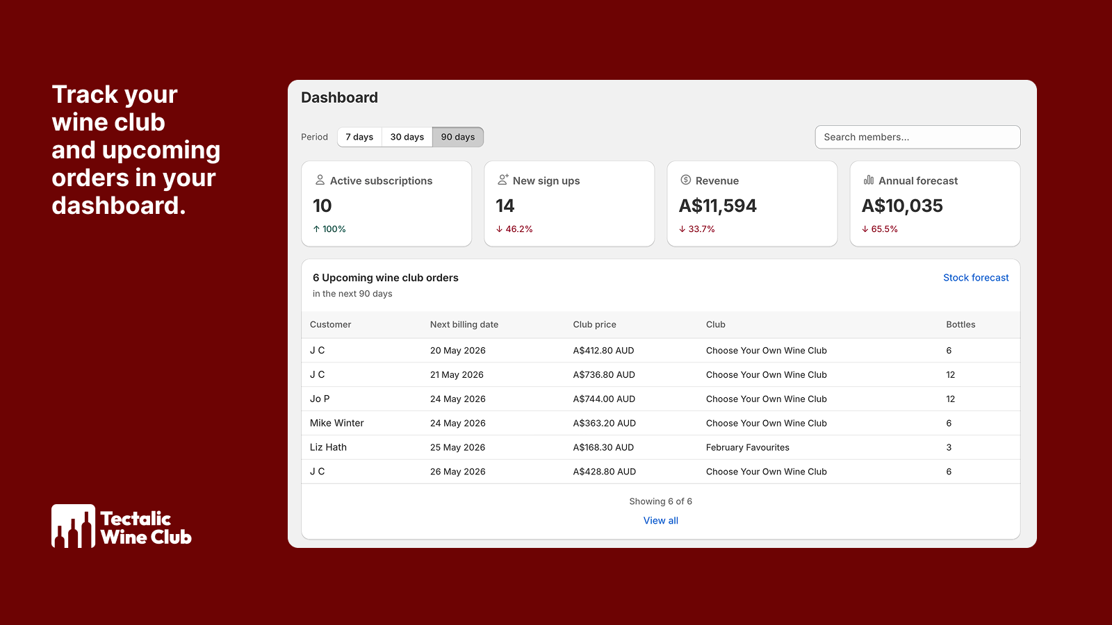 The wine club dashboard in the Shopify admin